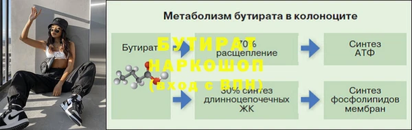 mdpv Волосово
